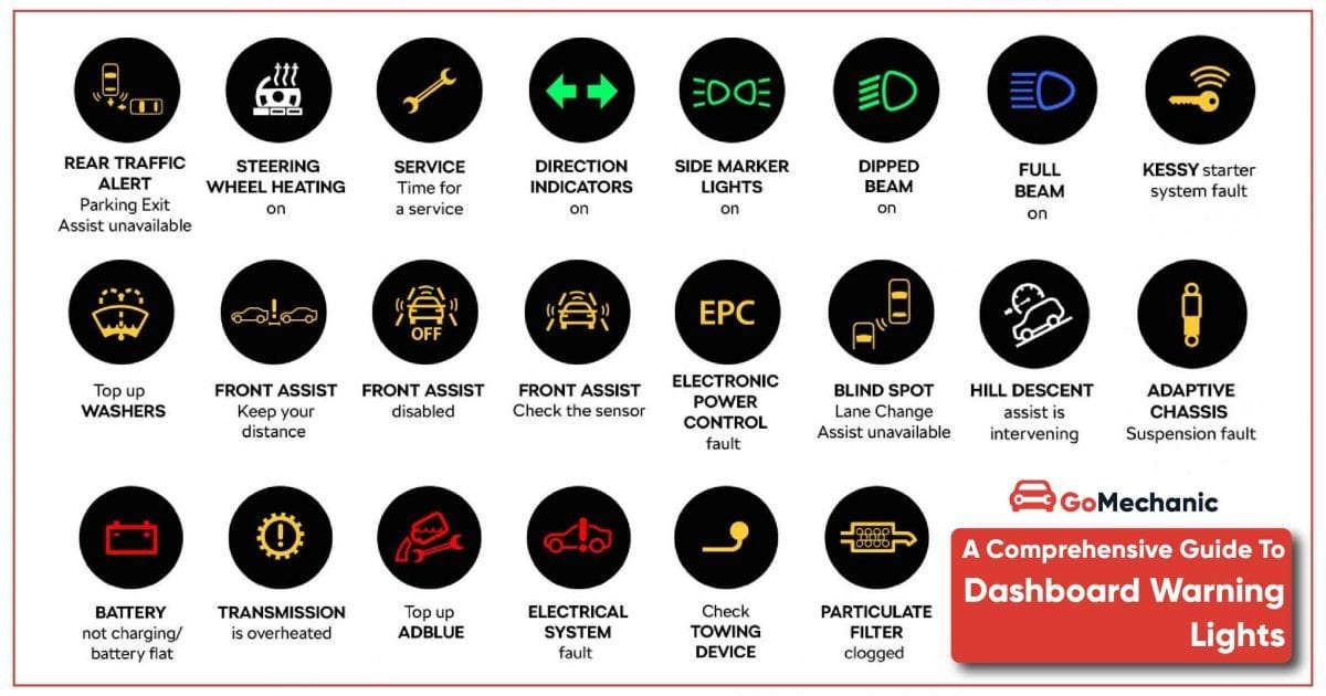car warning light symbols
